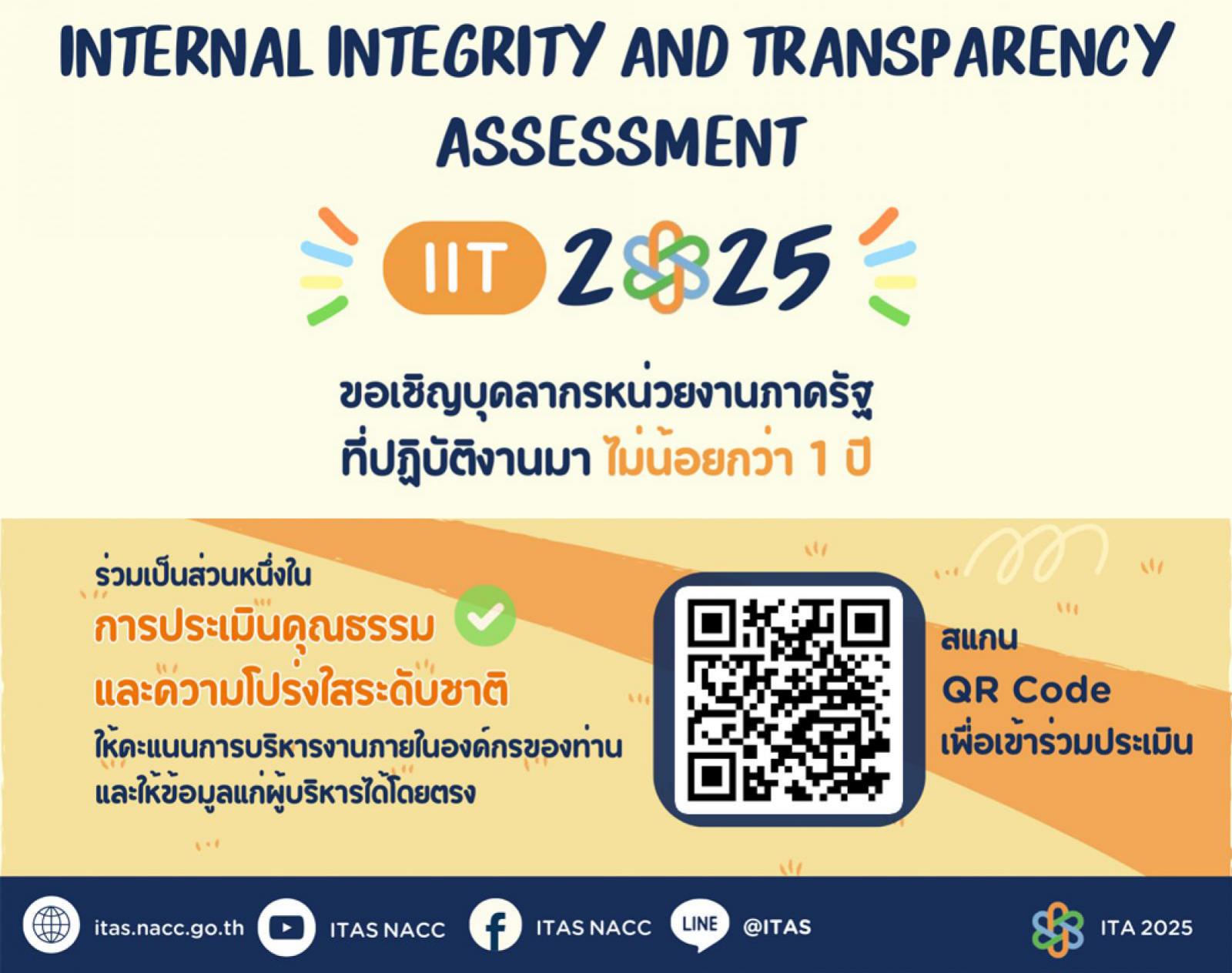 แบบวัดการับรู้ของผู้มีส่วนได้ส่วนเสียภายใน (IIT)